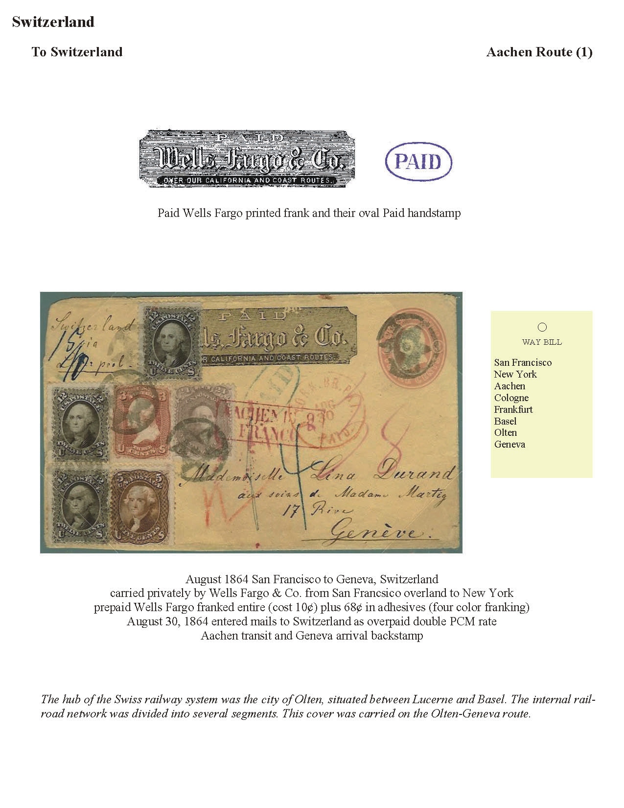 US External Mail Routes: 1854-1875